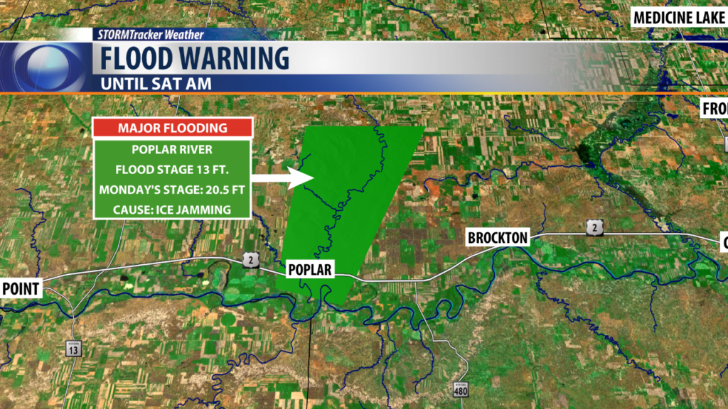 Flood Warning- Poplar River